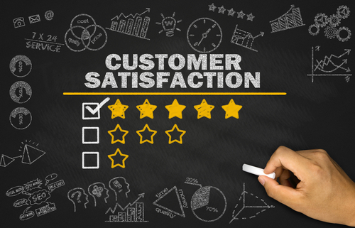 Today's travelers are always checking review sites to get a broader perspective of your hotel.