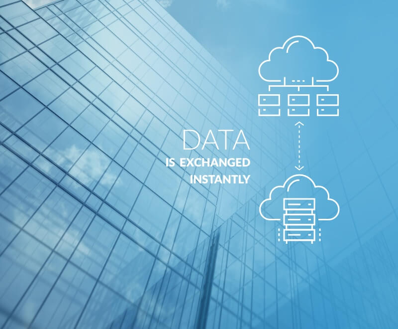 building with data exchange graphic between clouds connecting hotel APIs